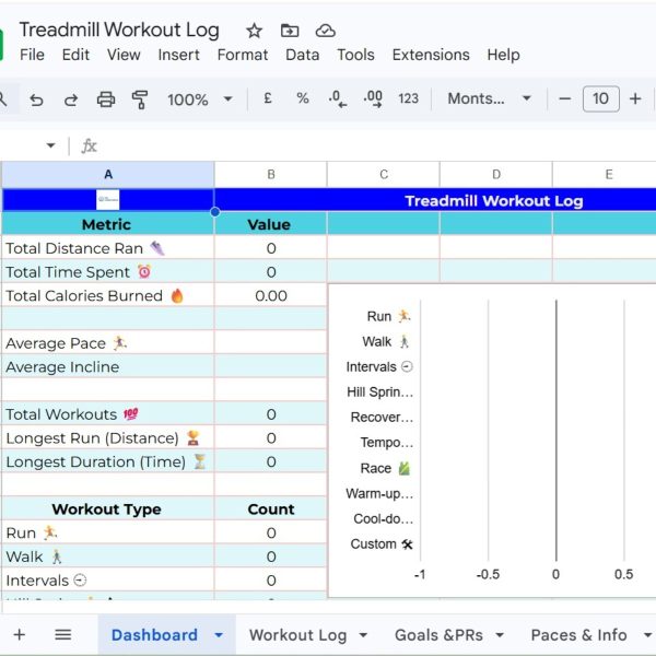 Treadmill Workout Log Google Sheets | Auto Pace & Speed